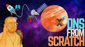 Building a Private DNS Server in My Homelab (Cloud-init + Pi-hole + Unbound)