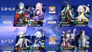 BIG UPDATE!! New 5.8 To 7.1 Full Detailed Banner ROADMAP! Pierro, Furina, Columbina - Genshin Impact