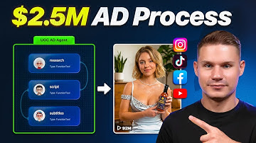 I Built This AI UGC Ad Agent From a $2.5M Playbook
