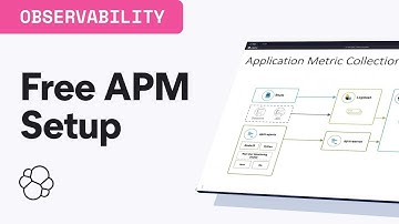 5 Minute Guide: Elastic APM and Java APM agent