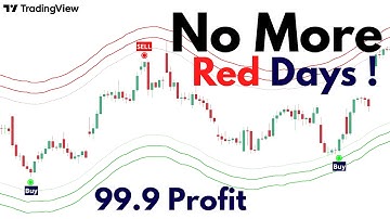 Tradingview Reversal 100% Powerfull (This Setup Never Fails in Real Charts)