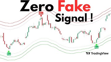 Tradingview Reversal 100% Powerfull (This Setup Never Fails in Real Charts)