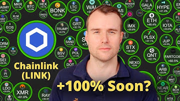 The +100% Chainlink Opportunity 🤩 LINK Crypto Token Analysis