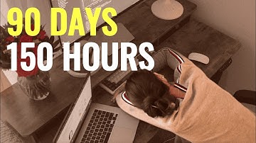 I Coded for 150 hours in 90 Days (as a Self-Taught Developer)
