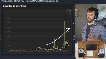 Why mktestdocs is about to hit 500K downloads