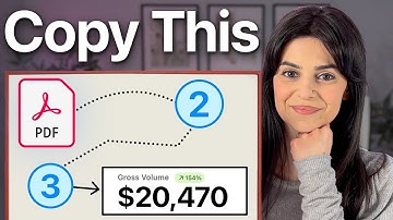 Selling Digital Products is Actually Really Easy