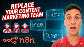 Stop Posting Manually: Automate YouTube → Twitter, Email & TikTok (n8n Step-by-Step Tutorial)