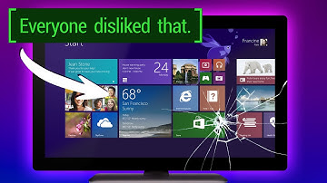 Windows 8: Microsoft