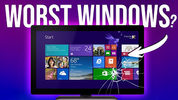Windows 8: Microsoft