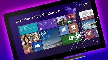 Windows 8: Microsoft