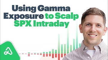 Using Gamma Exposure to Scalp SPX Intraday