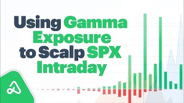 Using Gamma Exposure to Scalp SPX Intraday
