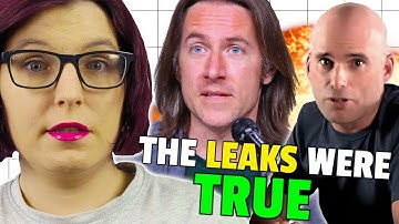 Dungeons & Dragons Just LOST Their Biggest Creators