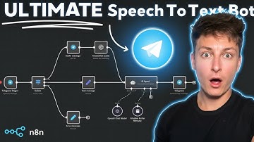 How to build a speech to text telegram bot in n8n (step-by-step guide)