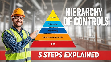 5 Hierarchy of Controls Explained With Examples | Safety Officer Training Guide