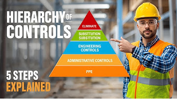 5 Hierarchy of Controls Explained With Examples | Safety Officer Training Guide