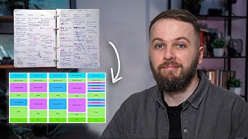 Успевай все за 4 часа - система планирования, которую нужно просто скопировать