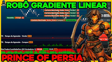 🤖 O Robô SECRETO GRADIENTE LINEAR que DOMINA o RENKO (Faz controle de Drawdown!)