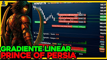 🤖 O Robô SECRETO GRADIENTE LINEAR que DOMINA o RENKO (Faz controle de Drawdown!)