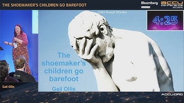 Automate! - Gail Ollis  - ACCU 2025 Short Talks