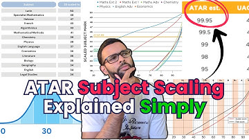 The BEST HSC, QCE & VCE Year 12 Scaling Subjects | 2025/2026 ATAR Subject Scaling Guide