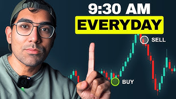 This 5 Minute Scalping Strategy Works Everyday (Stupid Simple and Proven)