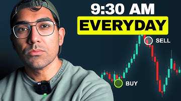 This 5 Minute Scalping Strategy Works Everyday (Stupid Simple and Proven)