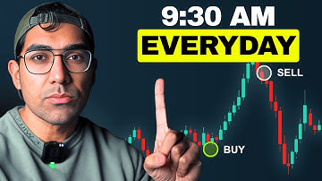 This 5 Minute Scalping Strategy Works Everyday (Stupid Simple and Proven)