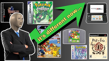 Retro Game Collecting has Changed...