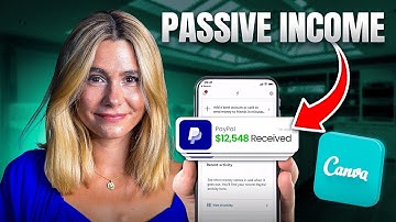 How to Make Money Selling Canva Templates in 2025 (Step by Step)