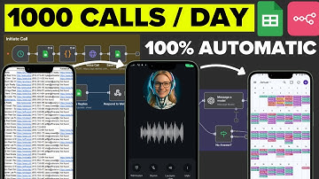 Build a Voice AI Agent Appointment Setter in Under 30 Minutes (n8n + retell + Google Sheets)