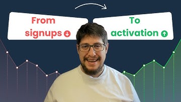 5 regels voor conversieverhogende SaaS-onboardingmails