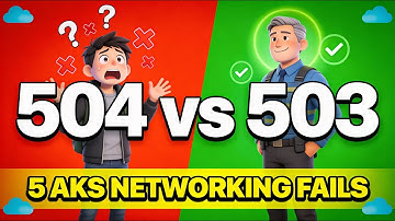 Deze 5 AKS-netwerkscenario