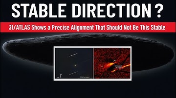 3I/ATLAS Shows a Precise Alignment That Should Not Be This Stable
