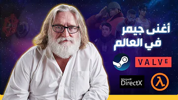 ازاي انتهى عصر الحصريات بسبب اغنى مطور العاب في العالم 
