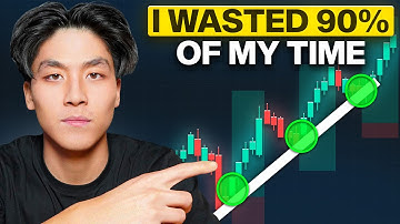 The EXACT Price Action Rule I Use Before Entering Trades (Gap Rule)