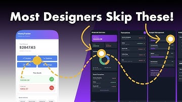 Here’s how you’re going to get 80% better at UX/UI design