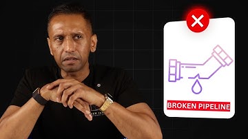 Track These 4 KPIs and Watch Your Sales Explode