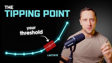 How Threshold Training Really Works (explained simply)