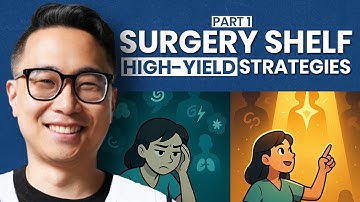 High Yield Surgery Review for Step 2 CK & Shelf Exam