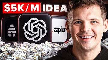 The Fastest Way to Build a Newsletter (Subs in Minutes)