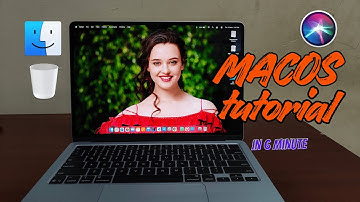 NEW TO MAC? Watch this 6 Minutes Mac Tutorial - 2025