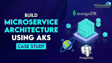 How To Build Microservices On Azure AKS | Microservice Architecture Using Azure Kubernetes Service