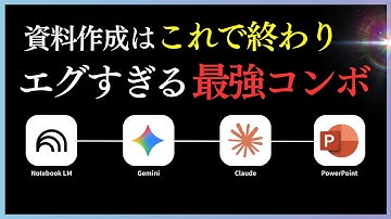 【完全版】2025年12月、AIスライド作成が革命的に変わる、プロの手順を全て見せます。