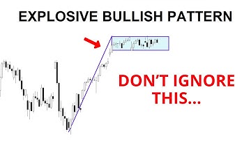 Technical Analysis of Stocks: SPY / QQQ / NVDA / TSLA / AMD / PLTR / SOFI / META