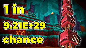 Theoretically Possible Events in Minecraft