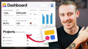 The LATEST UPDATES from Softr (2025 Review)