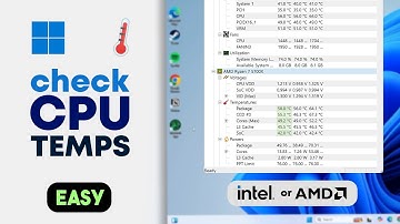 How to Check CPU Temperature Windows 10 & Windows 11