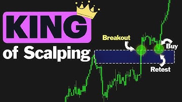 🏆 I Missed So Many Winning Trades… Until This 1-Minute Scalping Finally Worked!