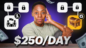 I Tested 6 Ways to Make Money Online (One Paid Me in 72 Hours)